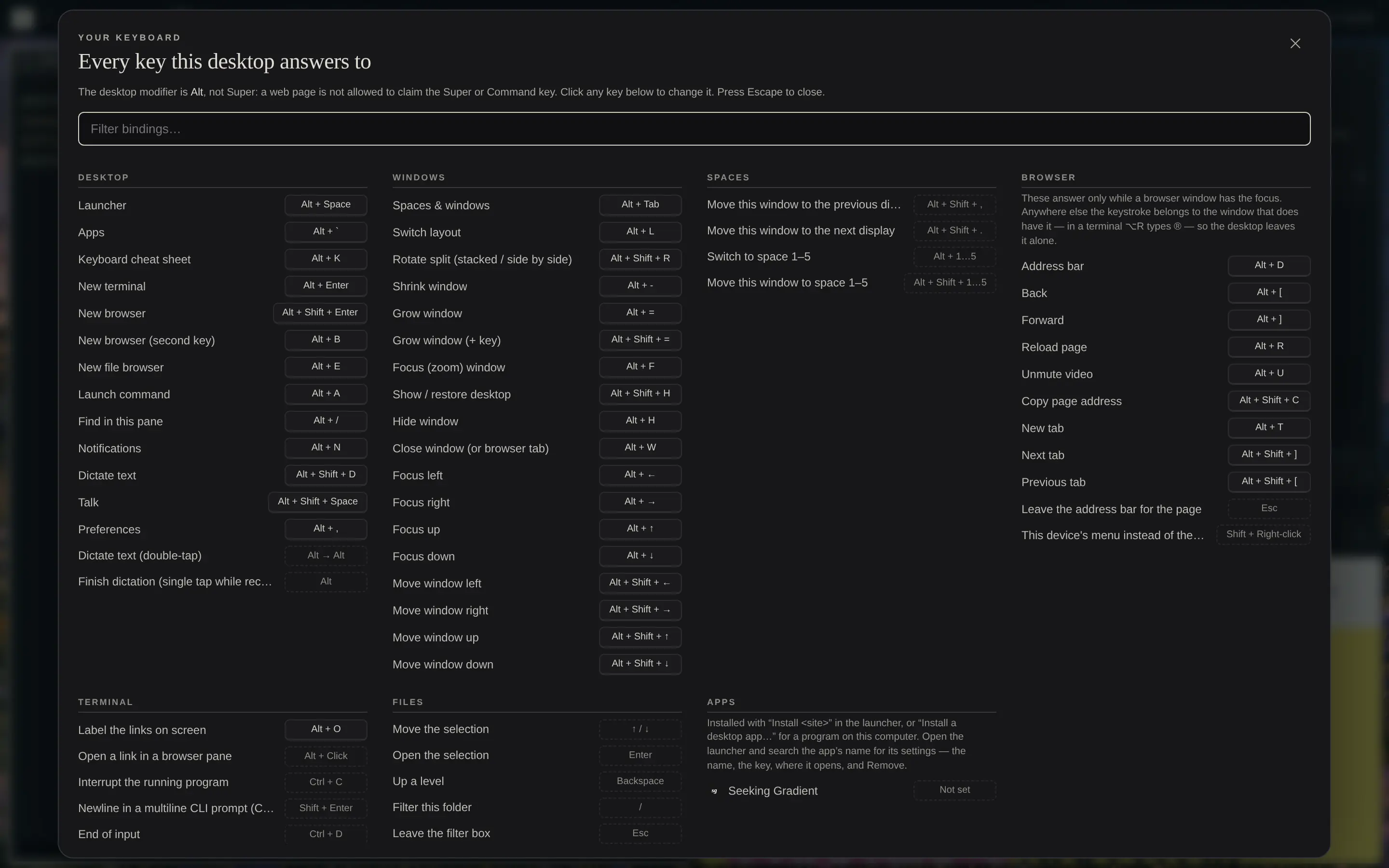 The keyboard cheat sheet listing every shortcut by group